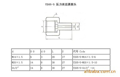 焊接式管接头 YZG5-5 压力表直通接头 扬中明亮化工仪表电器质量保证与产品全解析